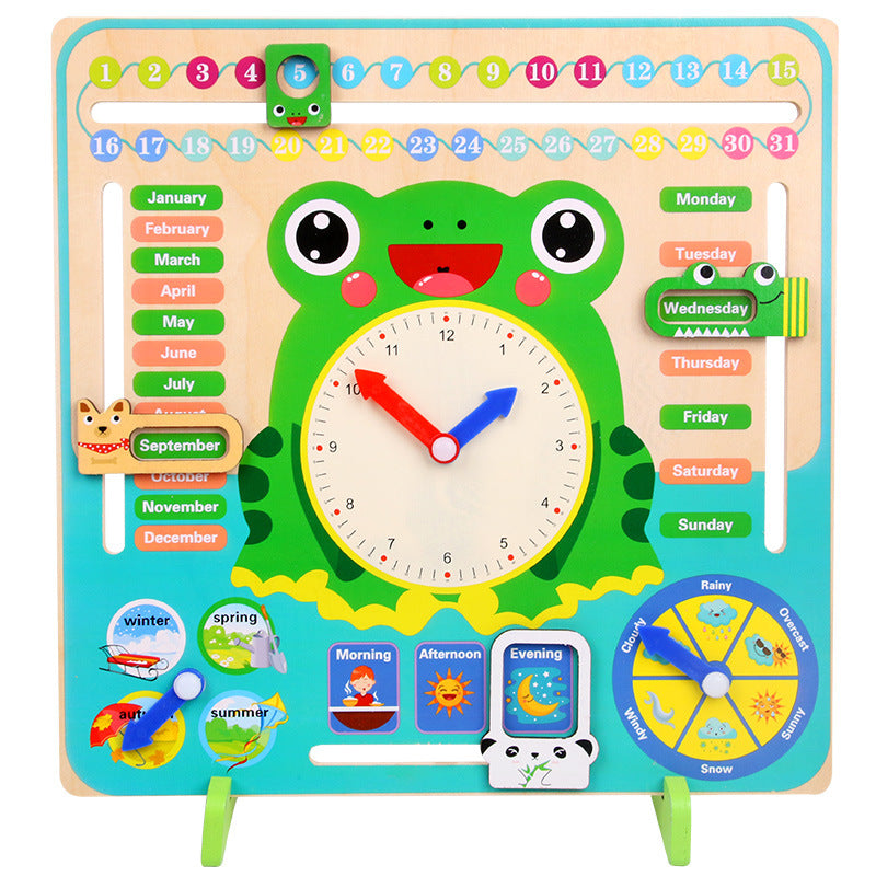 Froggie Weather